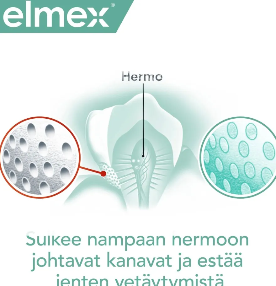 elmex Sensitive Professional Repair & Prevent hammastahna 75 ml