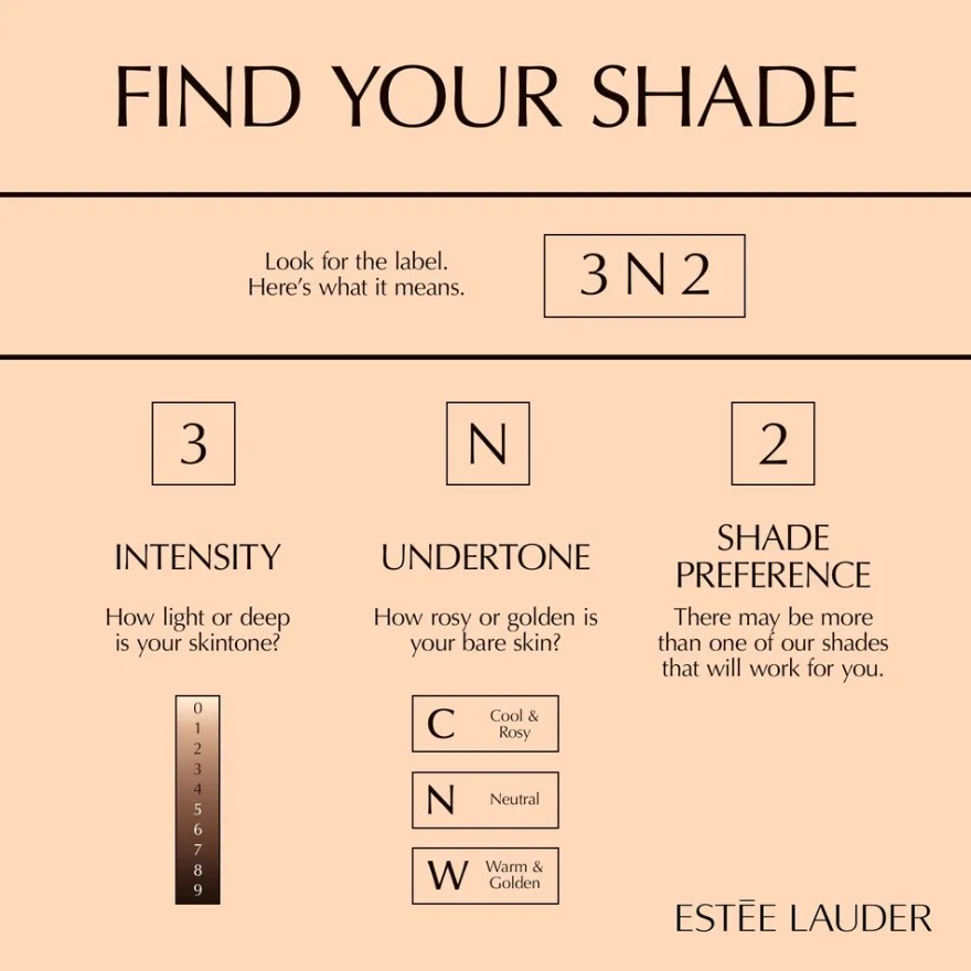Estée Lauder Double Wear Stay-In-Place Makeup SPF 10 meikkivoide 30 ml