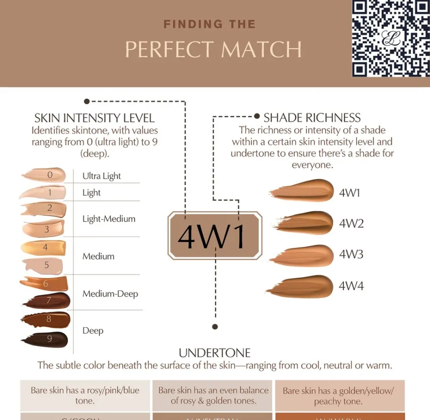 Estée Lauder Double Wear Stay-In-Place Makeup SPF10 15ml -meikkivoide