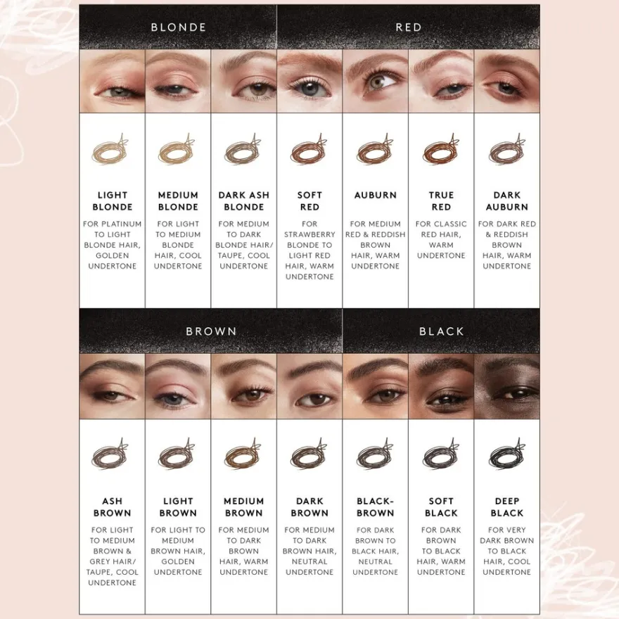 Fenty Beauty Brow MVP Ultra Fine Brow Pencil & Styler kulmakynä 0,07 g