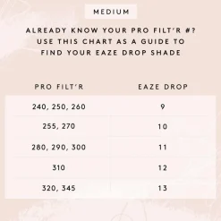 Fenty Beauty Eaze Drop Blurring Skin Tint meikkivoide 32 ml