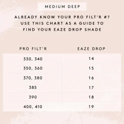 Fenty Beauty Eaze Drop Blurring Skin Tint meikkivoide 32 ml