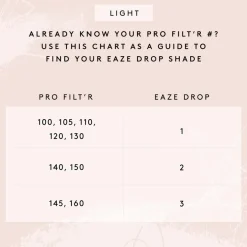 Fenty Beauty Eaze Drop Blurring Skin Tint meikkivoide 32 ml