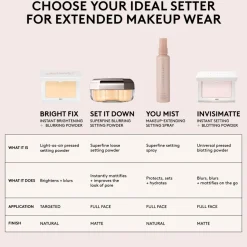 Fenty Beauty Set it Down Superfine Blurring Setting Powder -irtopuuteri 15 g