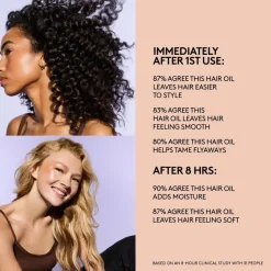 Fenty Hair The Flashy One 9-in-1 Treatment Oil hiusöljy 50 ml