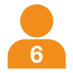 Fiskars Functional Form aterinpakkaus 24setti kiiltävä