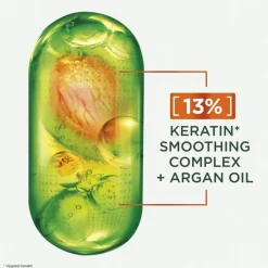 Garnier Fructis Keratin Sleek Hiusnaamio pörröisille hiuksille 370 ml