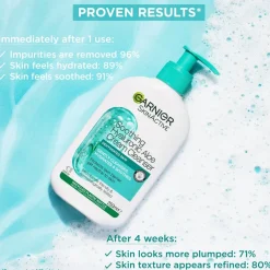 Garnier Hyaluron puhdistusgeeli kuivalle iholle 250 ml