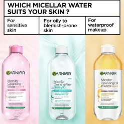 Garnier Micellar puhdistusvesi normaalille ja herkälle iholle 400ml