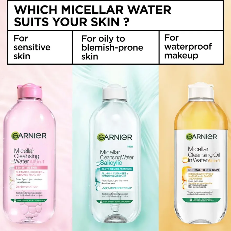 Garnier Micellar puhdistusvesi normaalille ja herkälle iholle 400ml