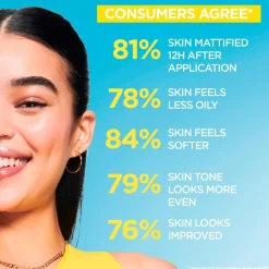 Garnier PureActive uv-voide SPF50 epäpuhtaalle iholle 40 ml