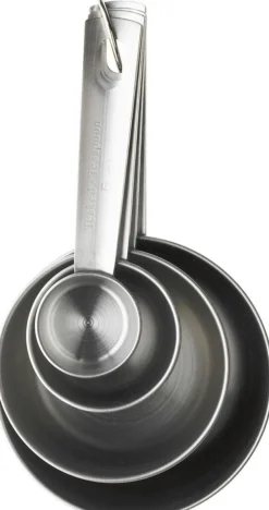 Gastromax mittasetti, teräs