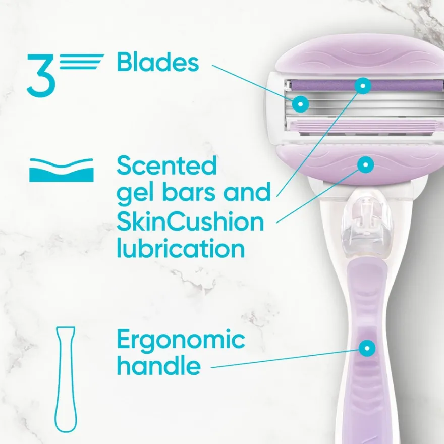 Gillette Venus Comfortglide Breeze ihokarvanajohöylä