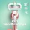 Gillette Venus Pro Smooth Sensitive Ihokarvanajohöylä + Seinäpidike