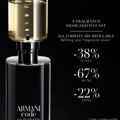 Giorgio Armani Code EdT tuoksu 75 ml