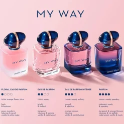 Giorgio Armani My Way EdP tuoksu 30 ml