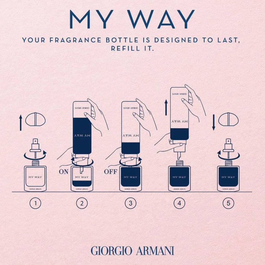 Giorgio Armani My Way EdP tuoksu 50 ml