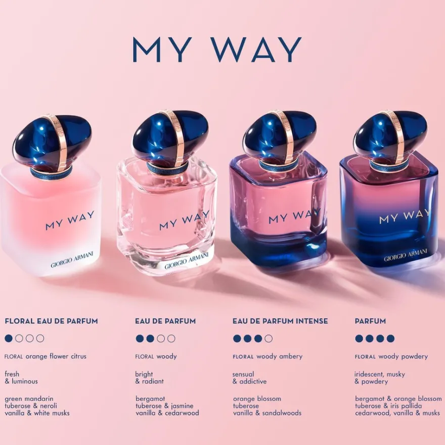 Giorgio Armani My Way EdP tuoksu 50 ml