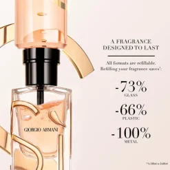 Giorgio Armani Sì EdP tuoksu 30 ml