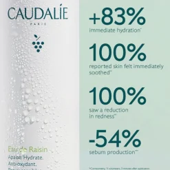 Grape Water - 200 ml