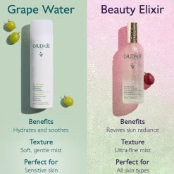 Grape Water - 200 ml