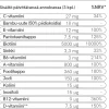 Hairlust Hair Formula Gummies for Women hiusvitamiini naisille 90 kpl