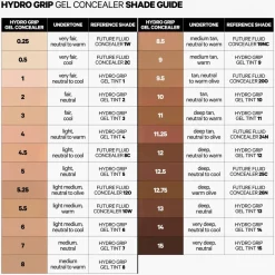 Hydro Grip Longwear Hydrating Gel Stick Concealer -peitepuikko