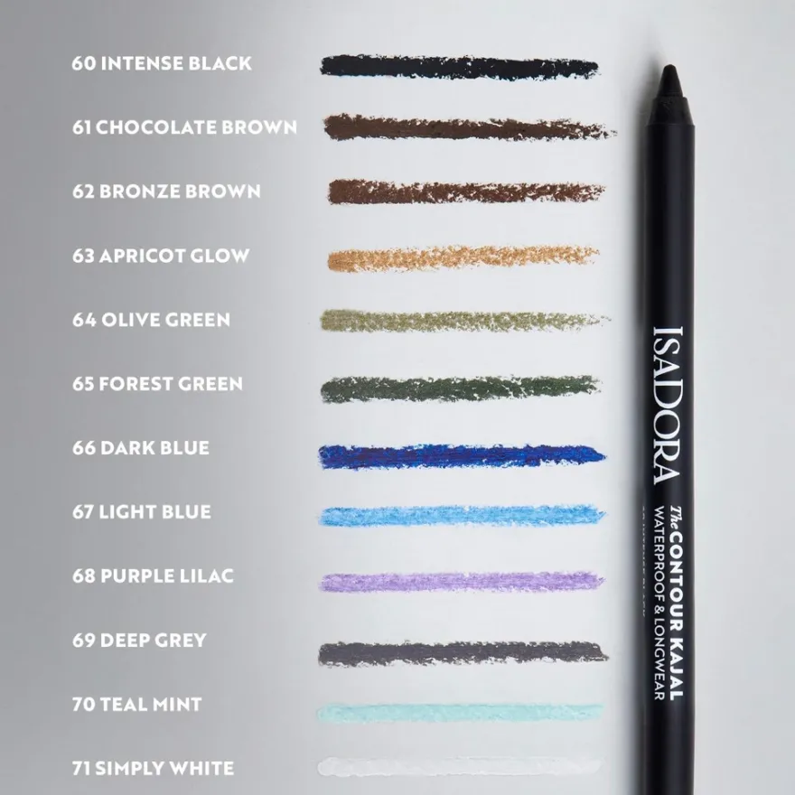 Isadora The Contour Kajal silmänrajauskynä 66 Dark Blue 1,2 g