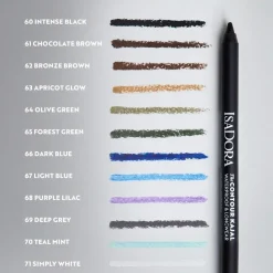 Isadora The Contour Kajal silmänrajauskynä 66 Dark Blue 1,2 g