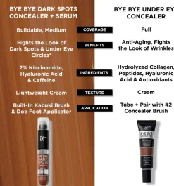 IT Cosmetics Bye Bye Dark Spot Concealer peitevoide 6,7 ml