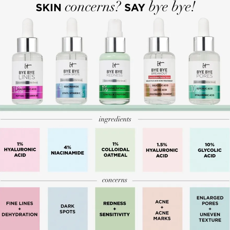 IT Cosmetics Bye Bye Redness Seerumi 30 ml