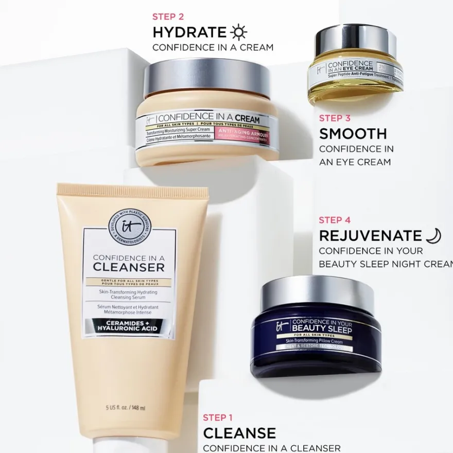 IT Cosmetics Confidence in a Cream Supercharged päivävoide 60 ml