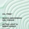 IT Cosmetics Confidence In a Cream Oil Control Moisturizer geelivoide 60 ml