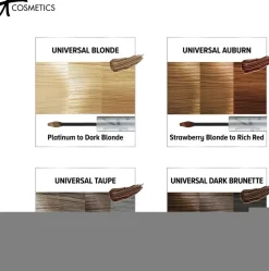 It Cosmetics Universal Eyebrow Power Pencil kulmakynä 0,16 g