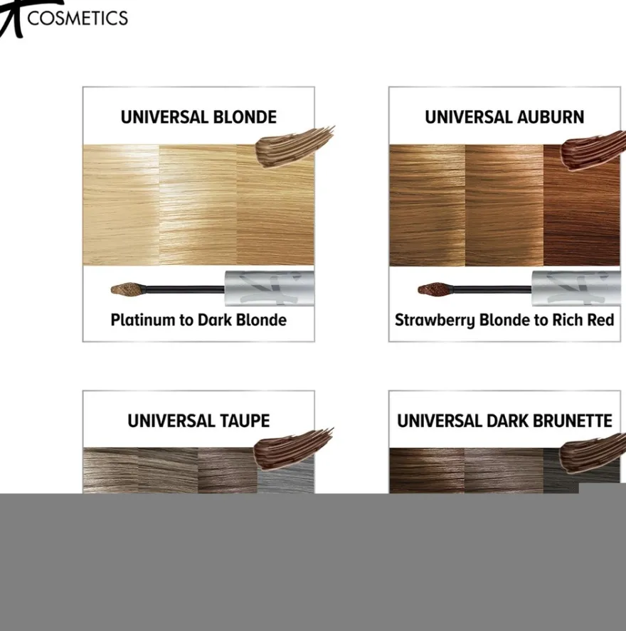 It Cosmetics Universal Eyebrow Power Pencil kulmakynä 0,16 g