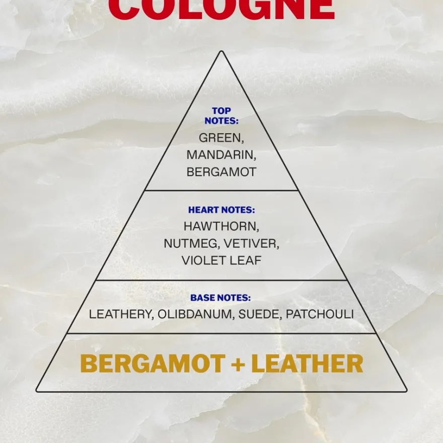 KORRES Bergamot & Leather Eau de Cologne 100ml