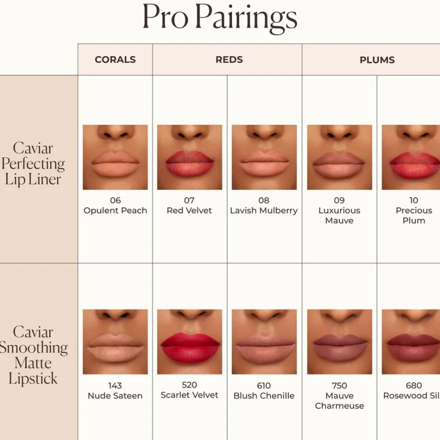 Laura Mercier Caviar Perfecting Lip Liner huultenrajauskynä 1,1g