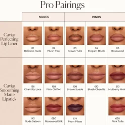 Laura Mercier Caviar Perfecting Lip Liner huultenrajauskynä 1,1g