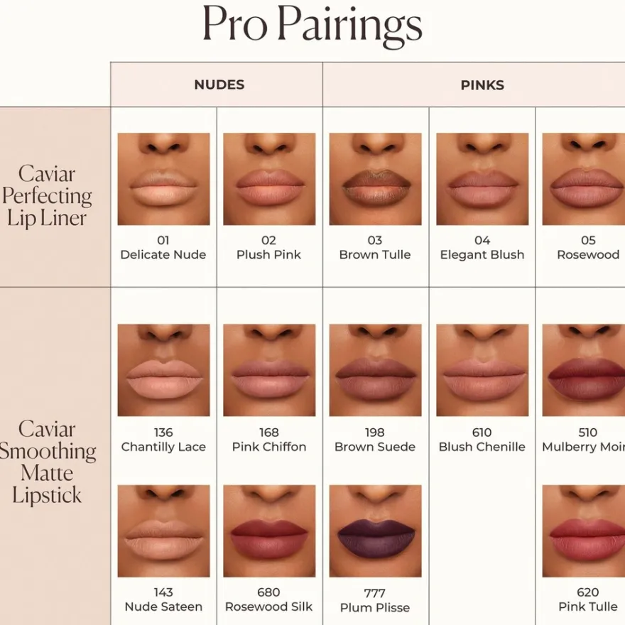 Laura Mercier Caviar Perfecting Lip Liner huultenrajauskynä 1,1g
