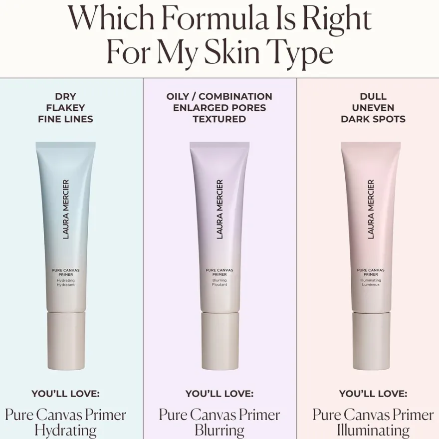 Laura Mercier Pure Canvas Blurring Primer meikinpohjustaja 30 ml