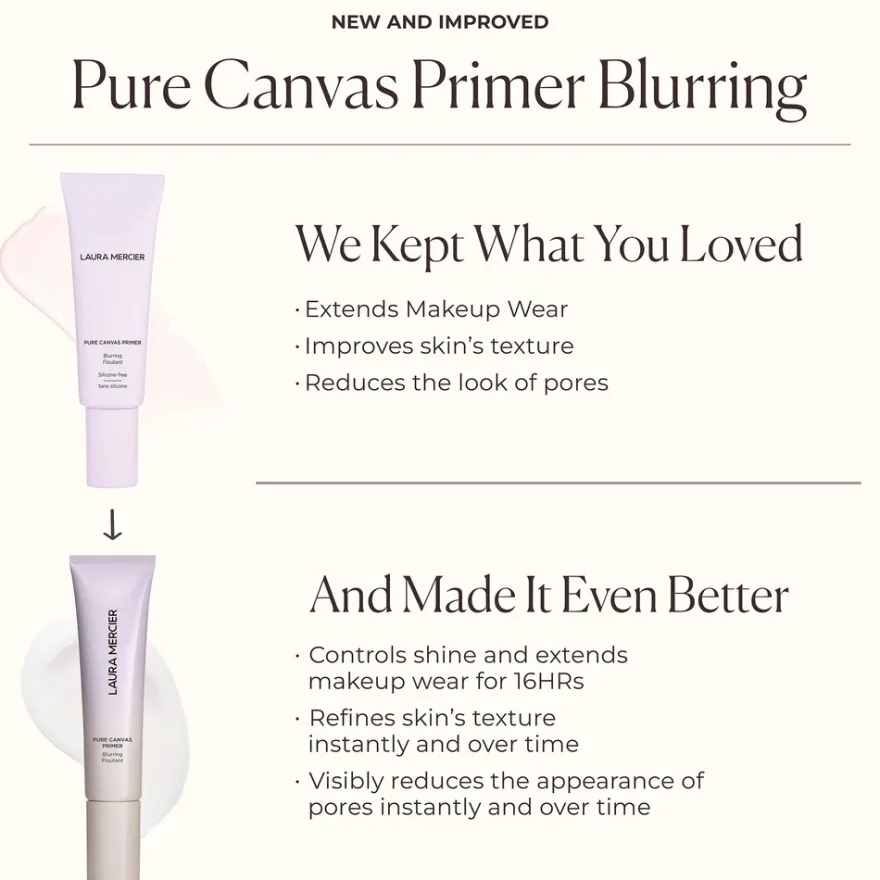 Laura Mercier Pure Canvas Blurring Primer meikinpohjustaja 30 ml