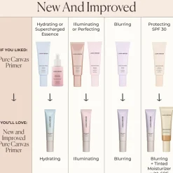 Laura Mercier Pure Canvas Illuminating Primer meikinpohjustaja 15 ml