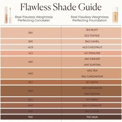Laura Mercier Real Flawless Weightless Perfecting Concealer peitevoide 5,4 ml