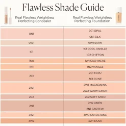 Laura Mercier Real Flawless Weightless Perfecting Concealer peitevoide 5,4 ml