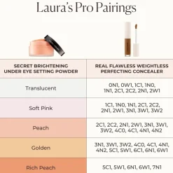 Laura Mercier Secret Brightening Under Eye Setting Powder puuteri 4 g