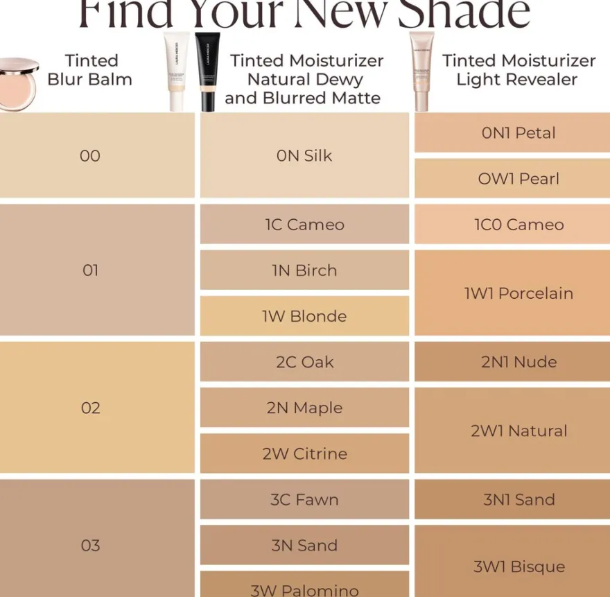 Laura Mercier Tinted Blur Balm meikkivoide 5g