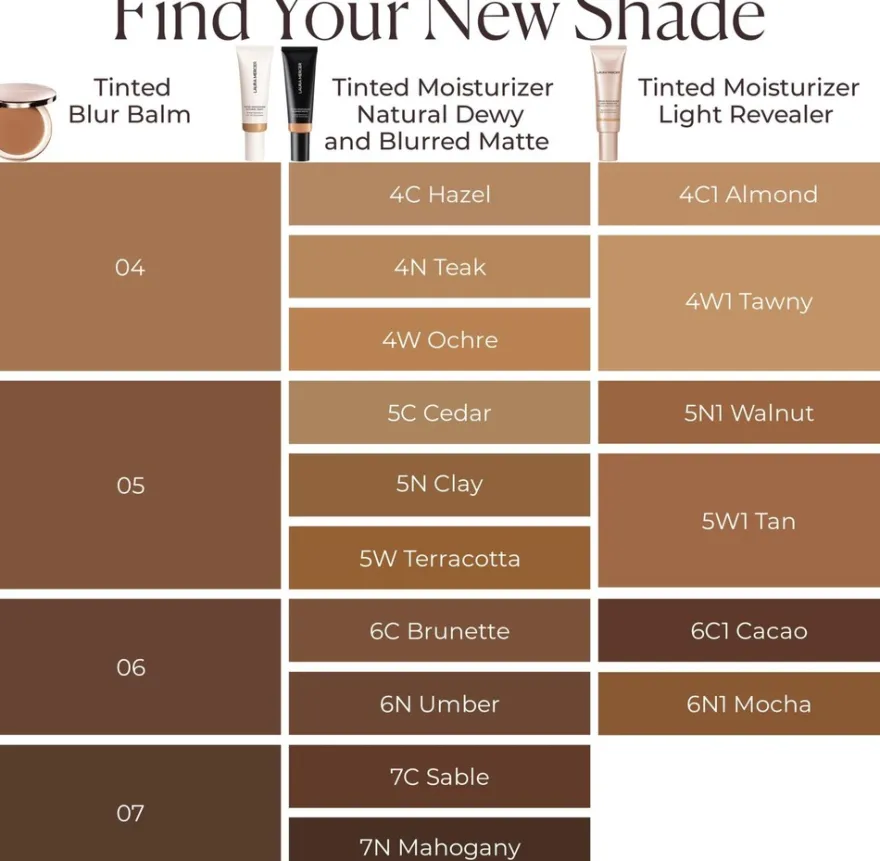 Laura Mercier Tinted Blur Balm meikkivoide 5g