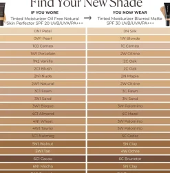 Laura Mercier Tinted Moisturizer Blurred Matte Mini -sävyttävä kosteusvoide 15 ml