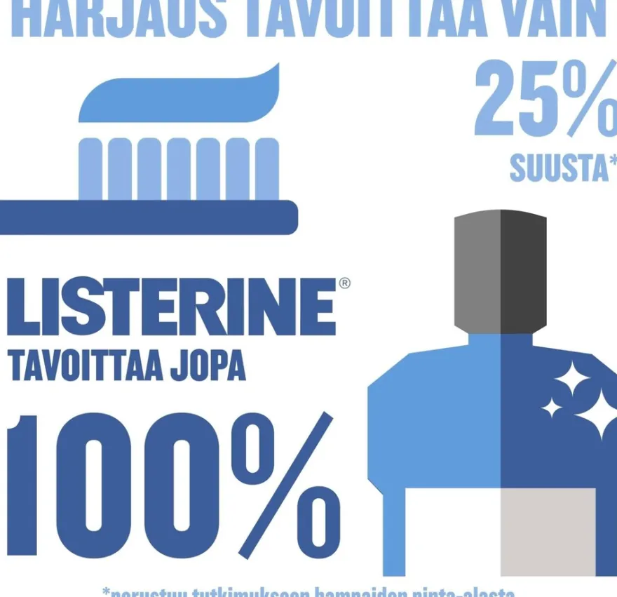 Listerine Advanced White Milder Taste suuvesi 500ml