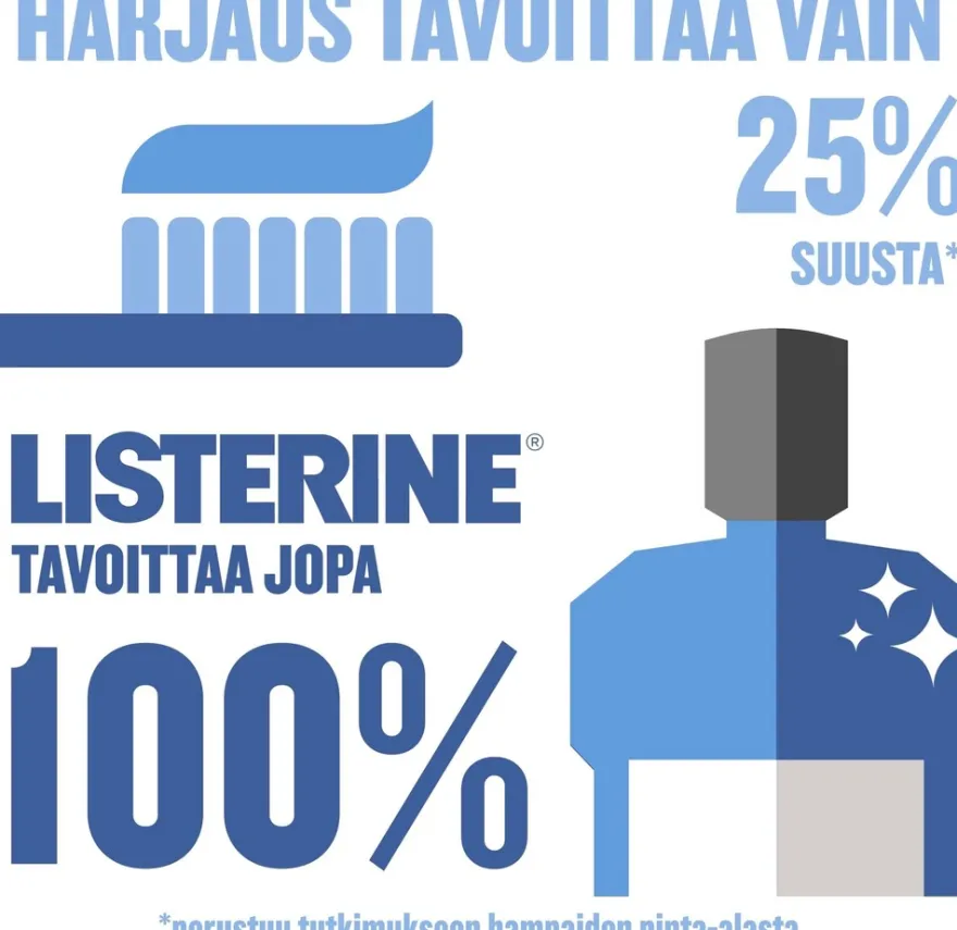 Listerine Advanced White Milder Taste suuvesi 500ml
